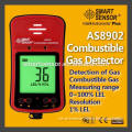 Combustible Gas Detector AS8902 Smart Sensor